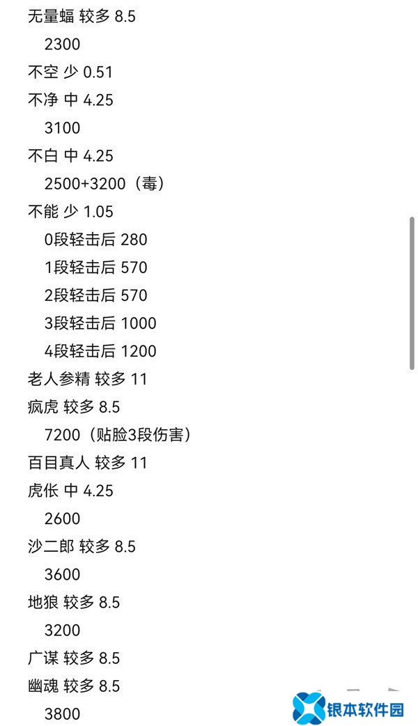 黑神话悟空攻击型精魄伤害数据测试 黑神话悟空攻击型精魄伤害数据攻略