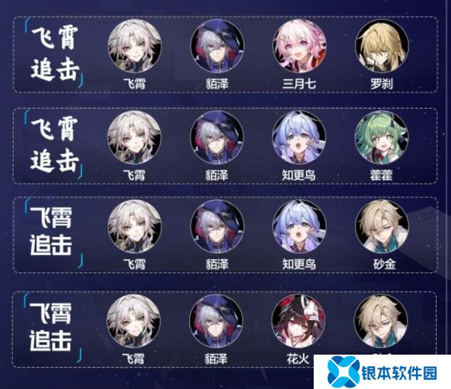 崩坏星穹铁道貊泽追击队阵容如何配队 貊泽追击队阵容搭配推荐