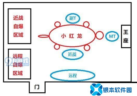 堕落的瓦拉斯塔兹怎么玩  堕落的瓦拉斯塔兹玩法攻略