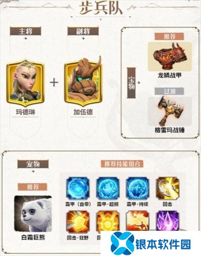 万龙觉醒新手应该选择什么样的阵容-万龙觉醒新手阵容推荐介绍