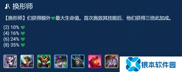 金铲铲之战换形术师蛇女阵容如何搭配 换形术师蛇女阵容推荐搭配