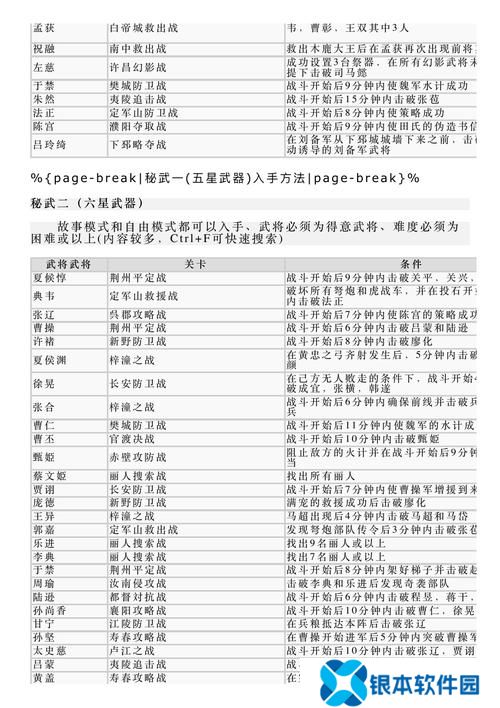 三国猛将传攻略心得(猛将传蜀国if攻略)