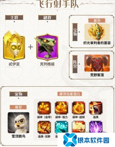 万龙觉醒新手应该选择什么样的阵容-万龙觉醒新手阵容推荐介绍