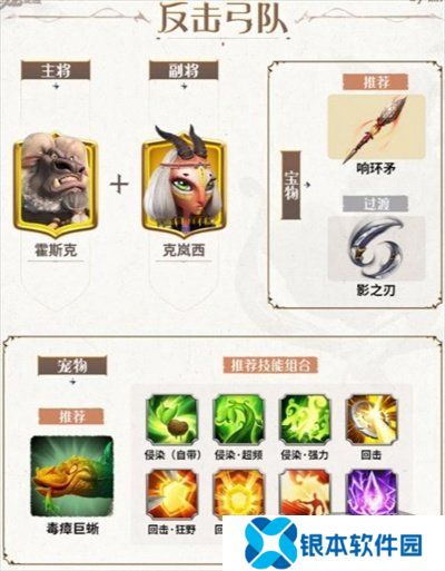 万龙觉醒新手应该选择什么样的阵容-万龙觉醒新手阵容推荐介绍