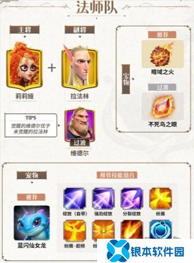万龙觉醒新手应该选择什么样的阵容-万龙觉醒新手阵容推荐介绍