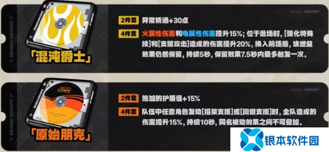绝区零1.2版本前瞻直播兑换码是什么 直播兑换码一览