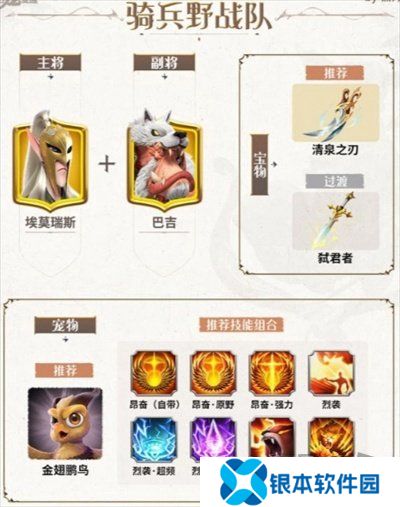 万龙觉醒新手应该选择什么样的阵容-万龙觉醒新手阵容推荐介绍