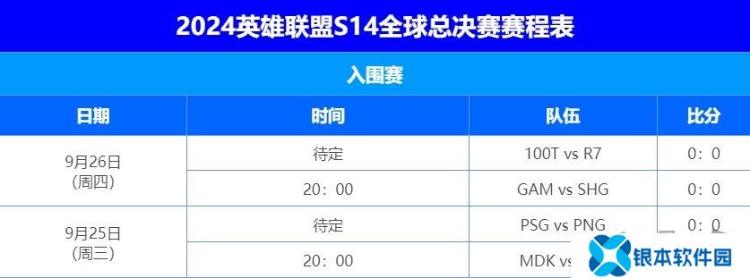 英雄联盟s14全球总决赛赛程介绍 英雄联盟s14全球总决赛赛程一览