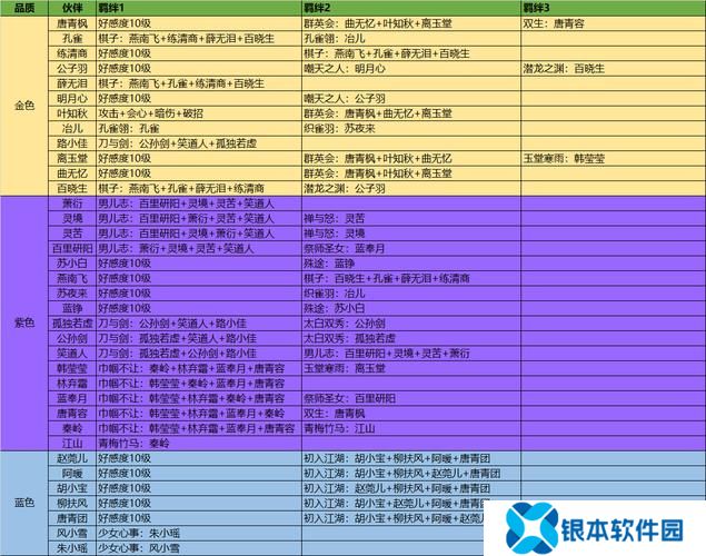 天涯明月刀手游天刀攻略(攻略天刀手游攻略)
