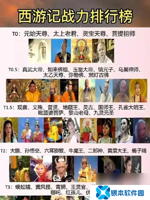 孙悟空真的是七个葫芦娃的父亲吗？这个说法的来源是什么？