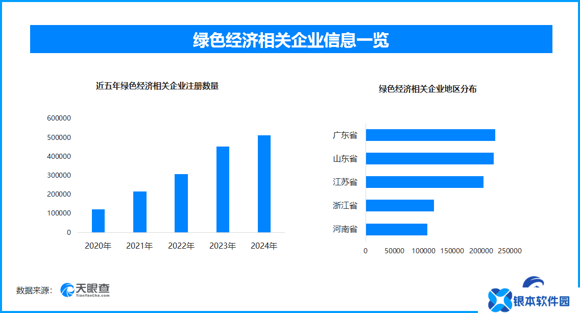 新能源车热销带动充电需求 政府企业联动加速充电设施建设