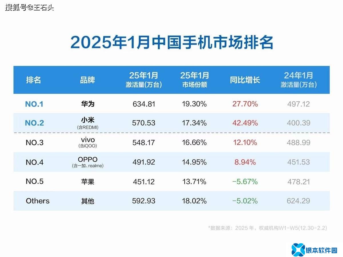 苹果国行AI牵手阿里，马云笑逐颜开背后的双赢布局！