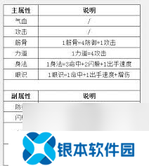 这就是江湖游戏里各类文字描述与机制总结