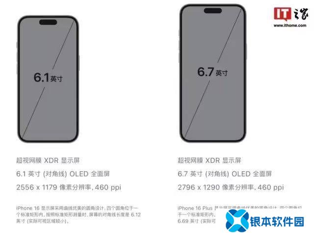 iPhone 17全系标配LTPO屏幕？标准版也将迎来高刷时代？