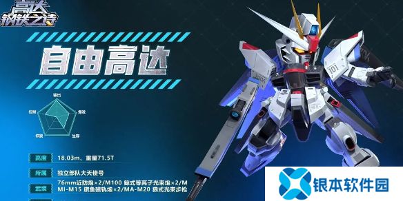 高达钢铁之诗自由高达技能介绍-高达钢铁之诗自由高达技能是什么