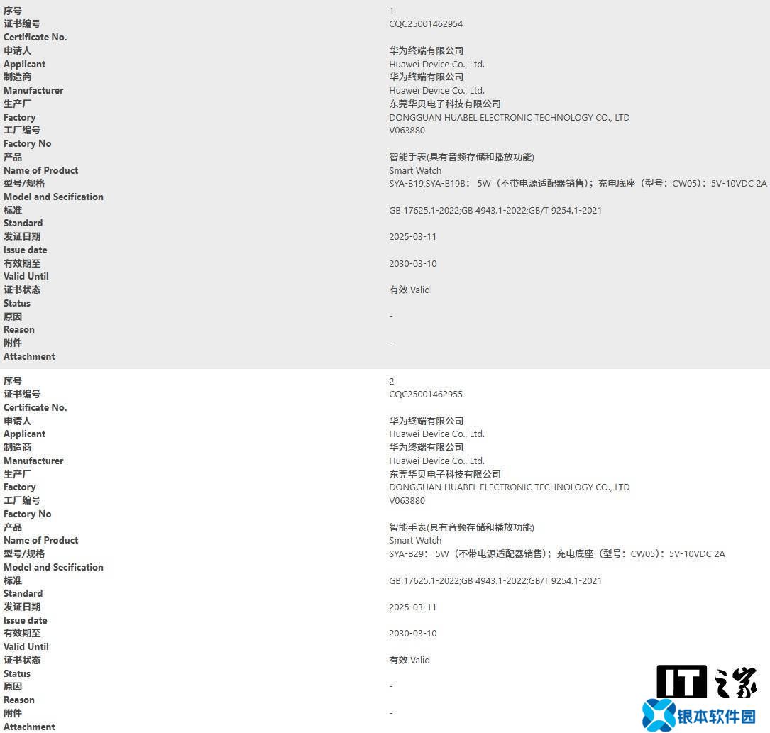 华为新款智能手表SYA系列获CQC认证，即将面世引猜想