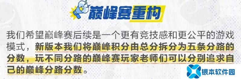 王者荣耀巅峰赛调整 五路积分将会分开计算
