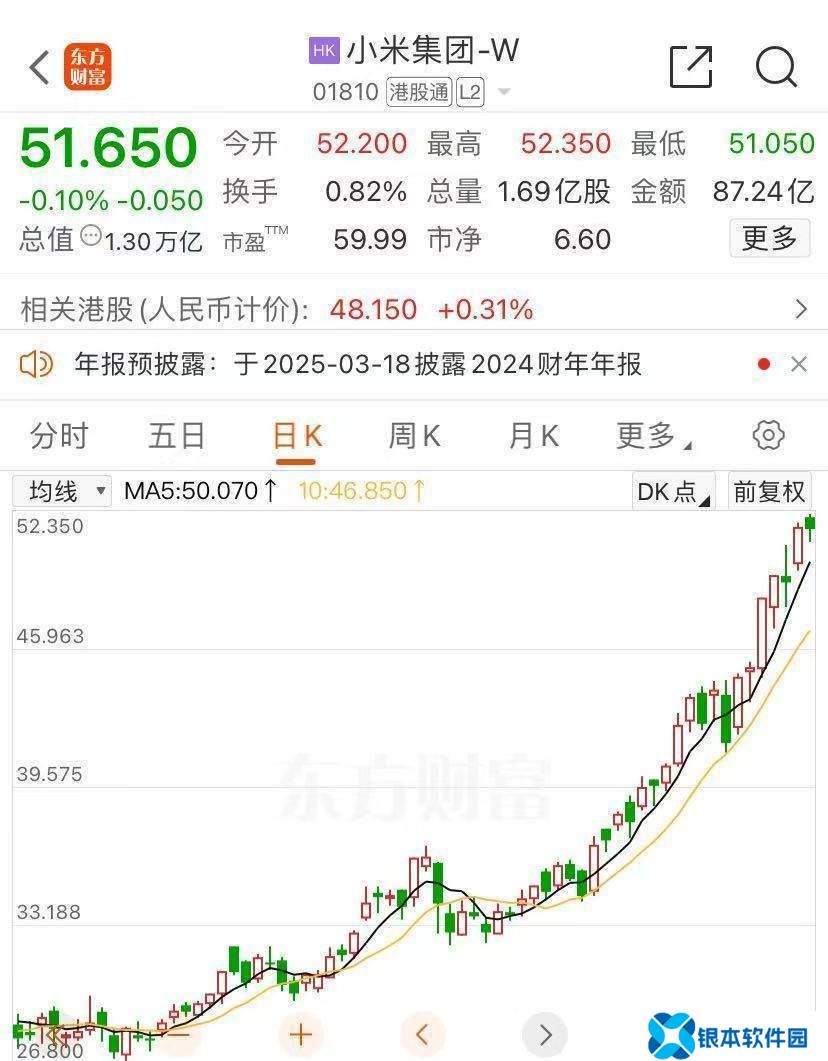 小米双Ultra来袭！雷军宣布小米创业十五年最高端作品