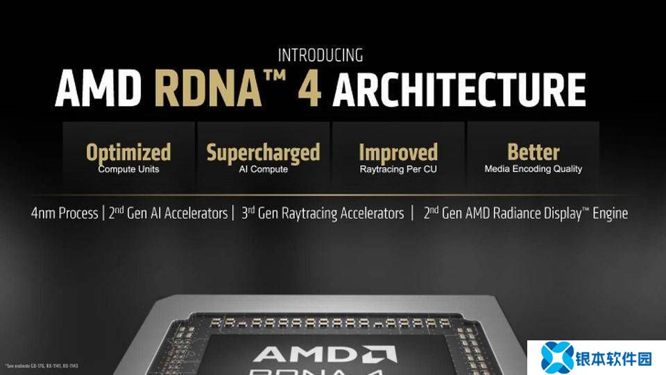 AMD Radeon RX 9070系列显卡规格曝光：高端XT版功耗高达304W