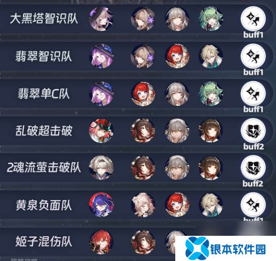 崩铁3.1虚构叙事满星攻略上半阵容推荐