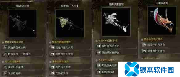 怪物猎人荒野属性重弩怎么配装 属性重弩配装分享