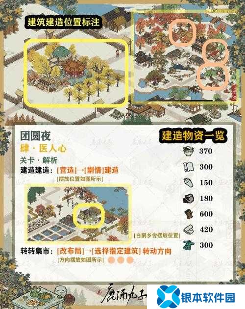 江南百景图观星会与星宿玩法究竟如何通关？全面攻略揭秘！