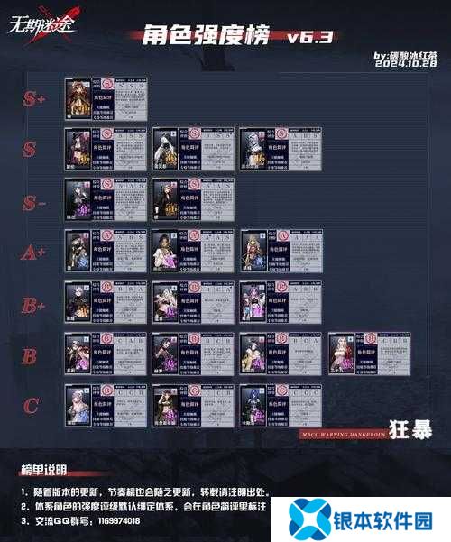 无期迷途暴击队如何配置？未来玩法将迎来哪些革命性变化？