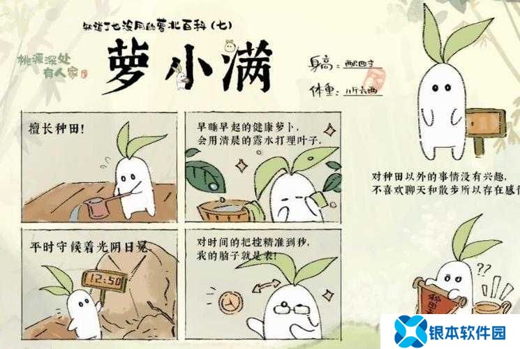 桃源深处有人家，绣萝成狸与萌喵装扮卡池，如何高效管理资源成悬念？