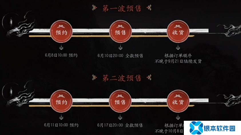 悟空收藏版和豪华版首轮秒售罄 《黑神话：悟空》实体版开启第二轮预约