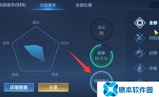 王者荣耀鸡爪流蒙恬怎么玩 鸡爪流蒙恬操作玩法教学