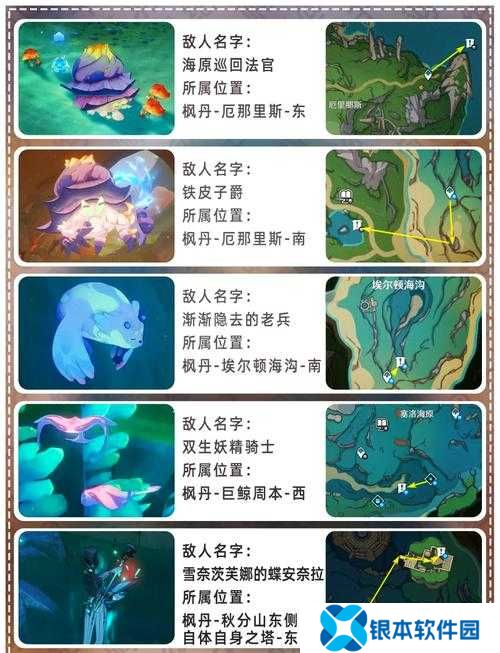 原神第四个神秘核心究竟藏在哪？新手到精通的全面寻找攻略