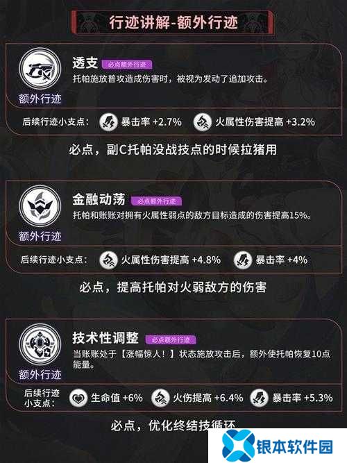 崩坏星穹铁道托帕账账，技能详解与强度分析，他们真能成为你的战斗核心吗？