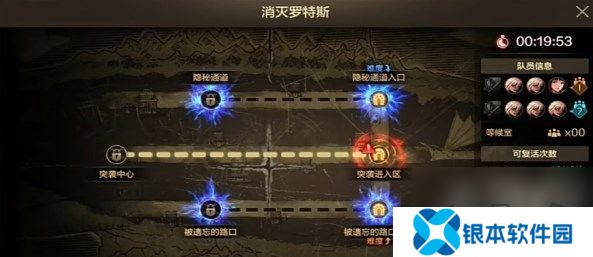 DNF手游罗特斯6人团本怎么打 DNF手游罗特斯6人团本通关攻略介绍