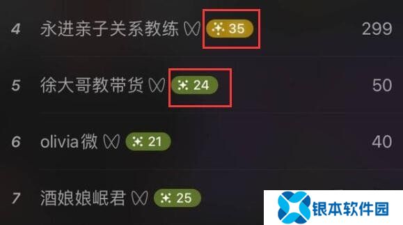 微信视频号1-60级价目表一览 微信视频号1-60级等级怎么划分