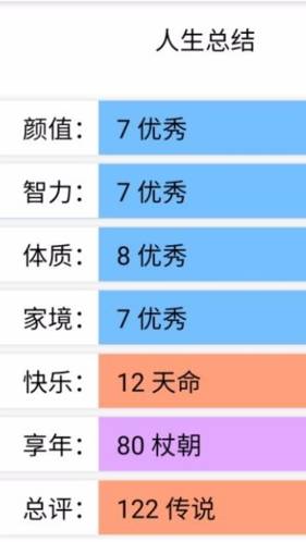 人生重开模拟器修仙版 v3.6 安卓版