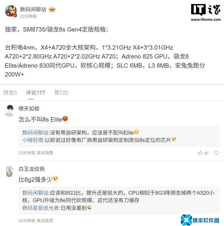 高通骁龙8s Gen 4规格曝光：X4+A720全大核，性能如何？