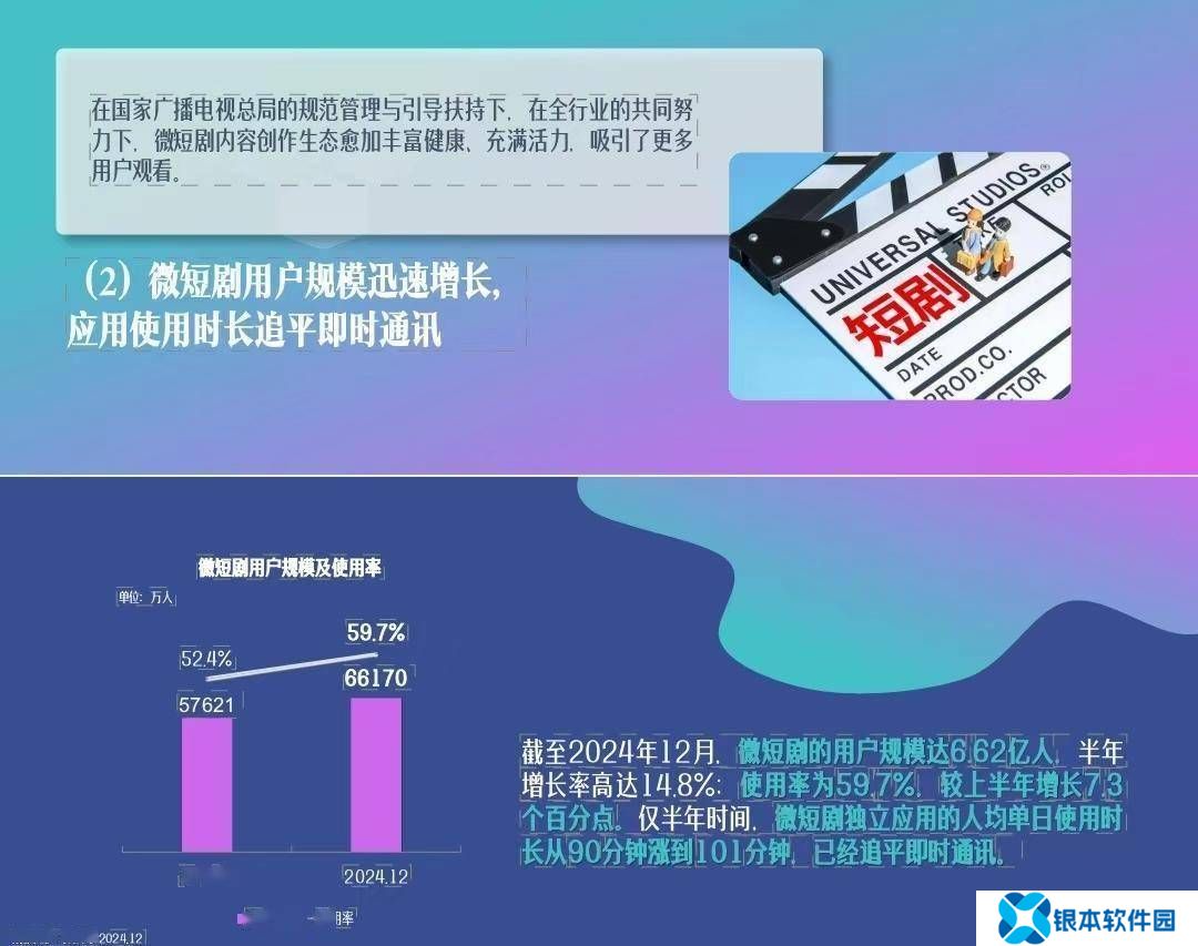 网络视听新纪元：短视频用户破10亿，人均日刷超2.5小时