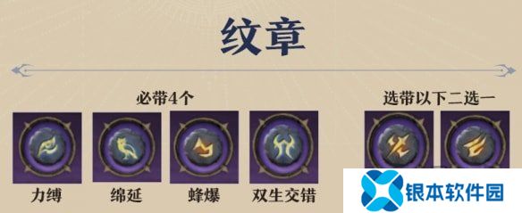 塔瑞斯世界法师输出循环是什么 塔瑞斯世界法师输出手法技能循环配置攻略