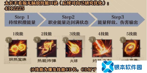 塔瑞斯世界法师输出循环是什么 塔瑞斯世界法师输出手法技能循环配置攻略