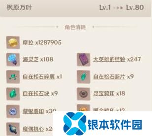 原神万叶突破材料是什么 原神万叶突破材料大全一览