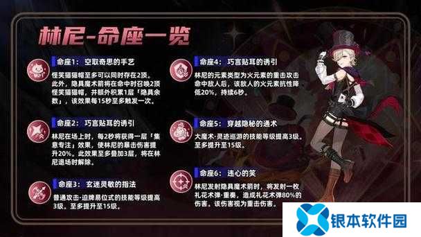 原神林尼技能究竟如何？全面解析林尼技能介绍及演变历程