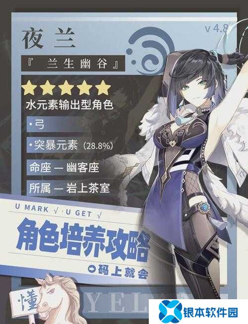 原神4.0夜兰圣遗物怎么选？绝缘四件套还是2+2混搭最佳？