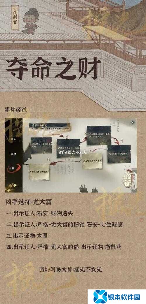 逆水寒手游青山忠骨任务究竟怎样才能顺利通关呢？