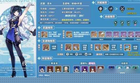 原神4.0夜兰武器如何选择？专业编辑深度解析为你揭秘！