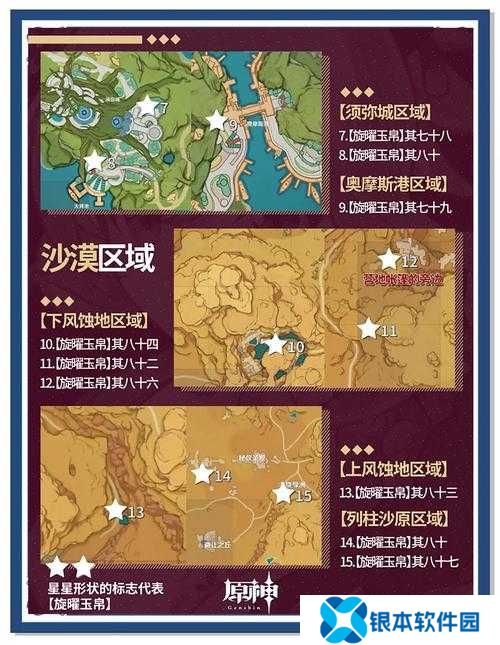 原神4.0枫丹旋曜玉帛位置全攻略，你还差哪些没收集到？