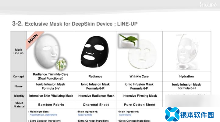 SkinDeep游戏预计何时发售？发售前需要做哪些准备？
