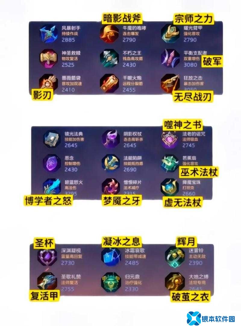 曙光英雄亲密值究竟有何妙用？全面解析其作用及神秘演变历程