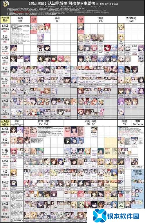 碧蓝航线8月17日大更新，全新活动与角色获取方式究竟如何？