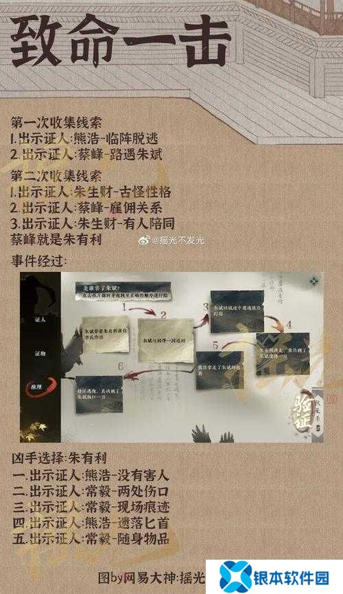 逆水寒手游燕青旧事游历任务攻略如何历经变迁，背后有何不为人知的秘密？