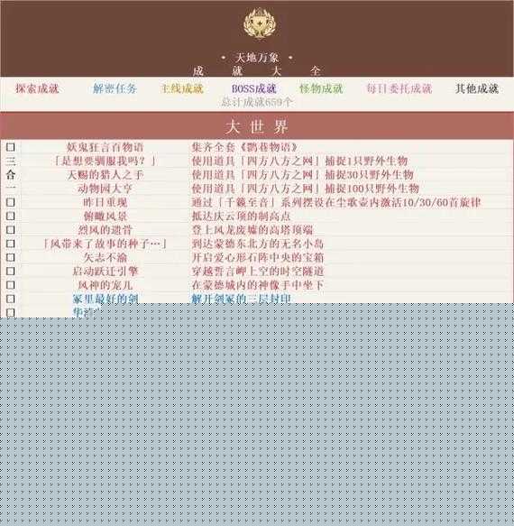 原神4.0新增了哪些成就？它们对游戏资源管理有何重要影响？